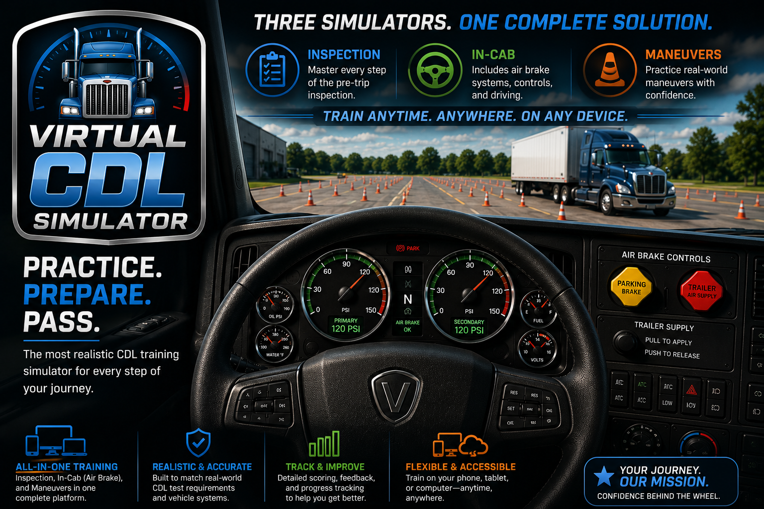 Virtual CDL Simulator training for inspection, in-cab and air brake, and maneuvers. Practice. Prepare. Pass.